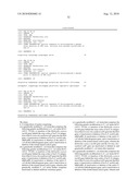 Materials and Methods for Efficient Lactic Acid Production diagram and image