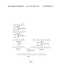 FATTY ALDEHYDE REDUCTASE diagram and image