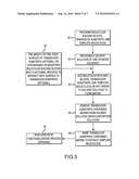 SUBSTRATE IMPRINTED UNIVERSAL SENSORS AND SENSORS HAVING NANO-TUNNELING EFFECT diagram and image