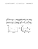 LONG-TERM IN VIVO TRANSGENE EXPRESSION diagram and image