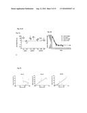 LONG-TERM IN VIVO TRANSGENE EXPRESSION diagram and image