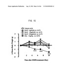 Novel modified galectin 9 proteins and use thereof diagram and image