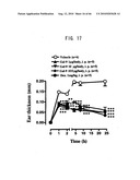 Novel modified galectin 9 proteins and use thereof diagram and image