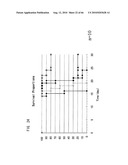 Novel modified galectin 9 proteins and use thereof diagram and image