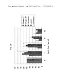 Novel modified galectin 9 proteins and use thereof diagram and image