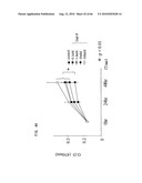 Novel modified galectin 9 proteins and use thereof diagram and image