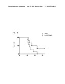 Novel modified galectin 9 proteins and use thereof diagram and image