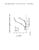 Novel modified galectin 9 proteins and use thereof diagram and image