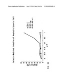 Novel modified galectin 9 proteins and use thereof diagram and image