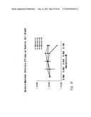 Novel modified galectin 9 proteins and use thereof diagram and image