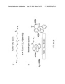 Chemical Reporters of Protein Acylation diagram and image