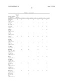 Chemical Reporters of Protein Acylation diagram and image