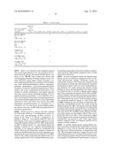 Chemical Reporters of Protein Acylation diagram and image