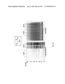 Chemical Reporters of Protein Acylation diagram and image