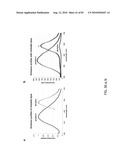 Chemical Reporters of Protein Acylation diagram and image