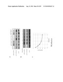 Chemical Reporters of Protein Acylation diagram and image