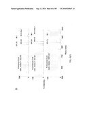 Chemical Reporters of Protein Acylation diagram and image