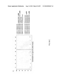 Chemical Reporters of Protein Acylation diagram and image