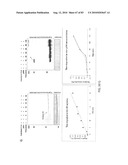 Chemical Reporters of Protein Acylation diagram and image