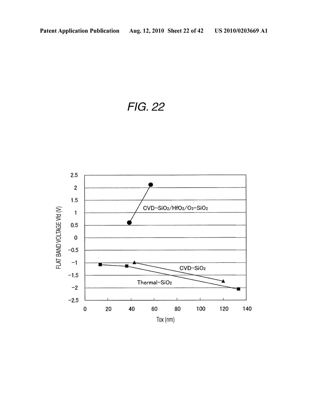 SOLID STATE IMAGING DEVICE, METHOD OF MANUFACTURING THE SAME, AND IMAGING APPARATUS - diagram, schematic, and image 23