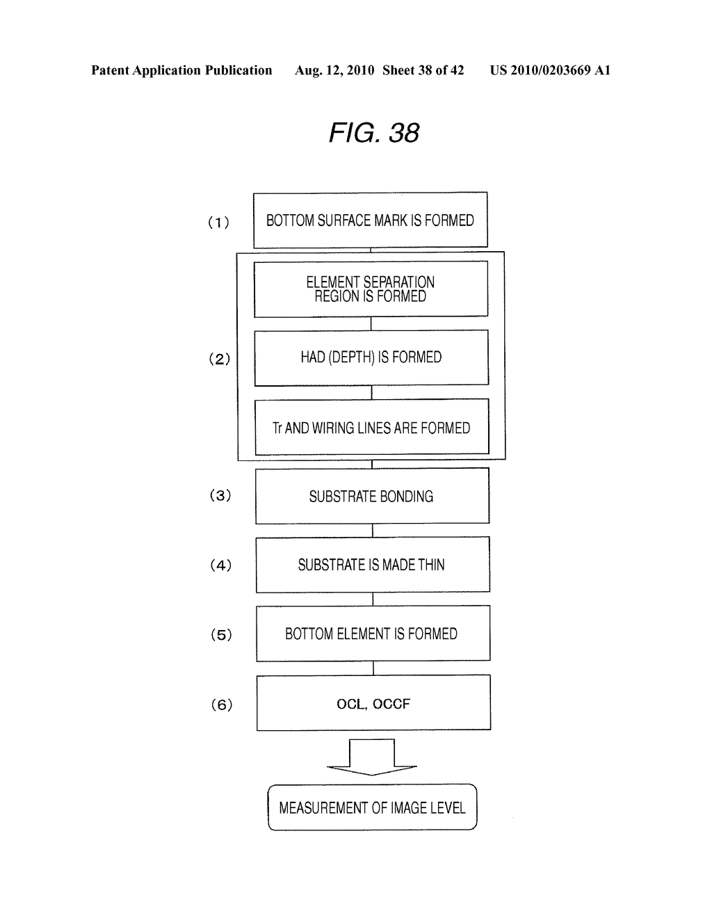 SOLID STATE IMAGING DEVICE, METHOD OF MANUFACTURING THE SAME, AND IMAGING APPARATUS - diagram, schematic, and image 39