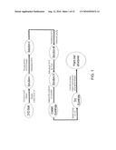 METHODS OF FABRICATING NANOSTRUCTURED ZnO ELECTRODES FOR EFFICIENT DYE SENSITIZED SOLAR CELLS diagram and image