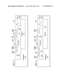 High Voltage CMOS Devices diagram and image