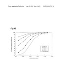 SUBSTRATE DIVIDING METHOD diagram and image