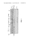 METHOD OF MANUFACTURING ELECTRONIC DEVICE diagram and image