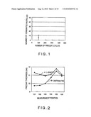 SEMICONDUCTOR MANUFACTURING SYSTEM diagram and image