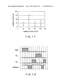 SEMICONDUCTOR MANUFACTURING SYSTEM diagram and image