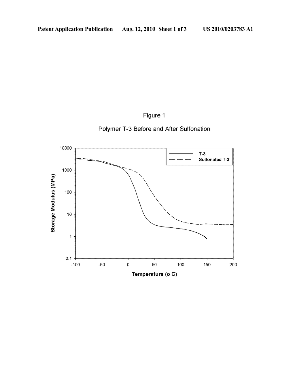 SULFONATED BLOCK COPOLYMERS METHOD FOR MAKING SAME, AND VARIOUS USES FOR SUCH BLOCK COPOLYMERS - diagram, schematic, and image 02