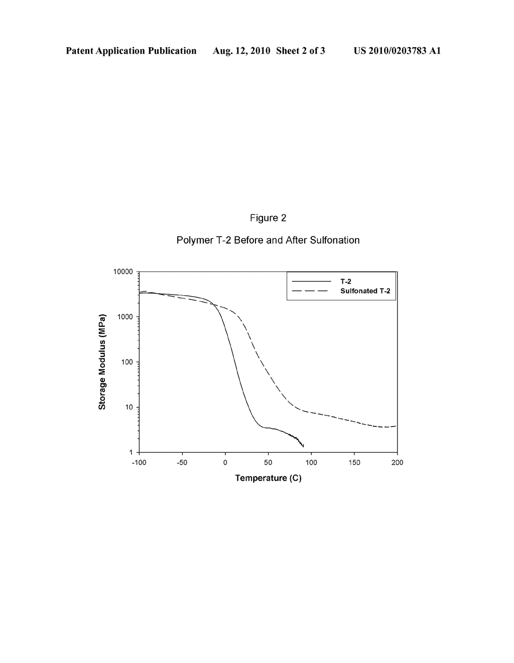 SULFONATED BLOCK COPOLYMERS METHOD FOR MAKING SAME, AND VARIOUS USES FOR SUCH BLOCK COPOLYMERS - diagram, schematic, and image 03