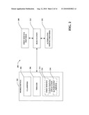 MULTIPLE SERVICE MANAGEMENT diagram and image