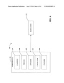 MULTIPLE SERVICE MANAGEMENT diagram and image