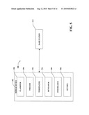 MULTIPLE SERVICE MANAGEMENT diagram and image