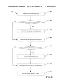 MULTIPLE SERVICE MANAGEMENT diagram and image