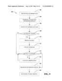 MULTIPLE SERVICE MANAGEMENT diagram and image