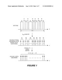 SYSTEMS, METHODS AND TRANSCEIVERS FOR WIRELESS COMMUNICATIONS OVER DISCONTIGUOUS SPECTRUM SEGMENTS diagram and image