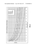 RADIO FREQUENCY TRANSCEIVER FRONT END CIRCUIT WITH DIRECT CURRENT BIAS SWITCH diagram and image