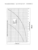 RADIO FREQUENCY TRANSCEIVER FRONT END CIRCUIT WITH DIRECT CURRENT BIAS SWITCH diagram and image