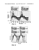 RADIO FREQUENCY TRANSCEIVER FRONT END CIRCUIT WITH DIRECT CURRENT BIAS SWITCH diagram and image