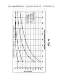 RADIO FREQUENCY TRANSCEIVER FRONT END CIRCUIT WITH DIRECT CURRENT BIAS SWITCH diagram and image