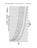 RADIO FREQUENCY TRANSCEIVER FRONT END CIRCUIT diagram and image