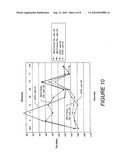 MEASURING ABSOLUTE TOTAL ISOTROPIC SENSITIVITY OF WIRELESS COMMUNICATION DEVICES IN SCATTERED FIELD CHAMBERS diagram and image