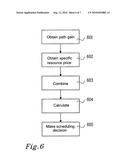 Method and Arrangement for Managing Inter-Cell Interference in a Communications Network diagram and image