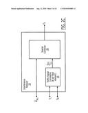 ADAPTIVE BEAM FORMING WITH MULTI-USER DETECTION AND INTERFERENCE REDUCTION IN SATELLITE COMMUNICATION SYSTEMS AND METHODS diagram and image