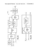 ADAPTIVE BEAM FORMING WITH MULTI-USER DETECTION AND INTERFERENCE REDUCTION IN SATELLITE COMMUNICATION SYSTEMS AND METHODS diagram and image