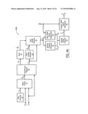 ADAPTIVE BEAM FORMING WITH MULTI-USER DETECTION AND INTERFERENCE REDUCTION IN SATELLITE COMMUNICATION SYSTEMS AND METHODS diagram and image