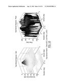 ADAPTIVE BEAM FORMING WITH MULTI-USER DETECTION AND INTERFERENCE REDUCTION IN SATELLITE COMMUNICATION SYSTEMS AND METHODS diagram and image